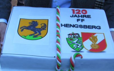 Nachbereitung Fest